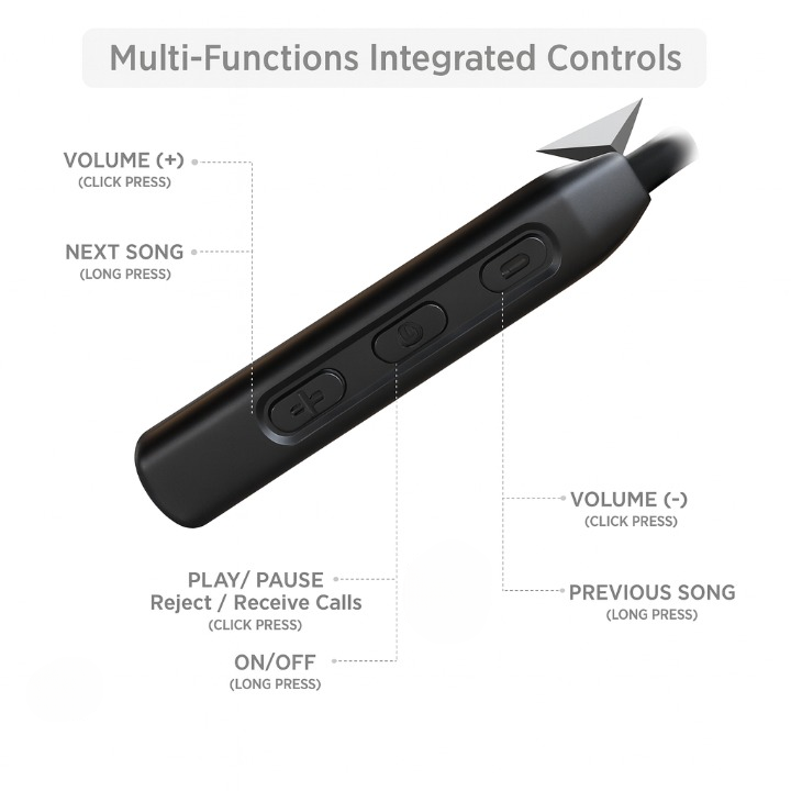 MAK Power BT-325 Wireless Neckband (48H Playtime)