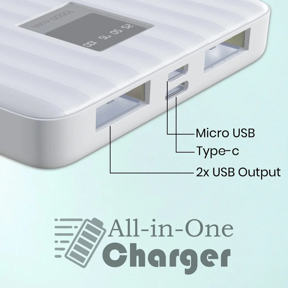 10000mAh Super Fast Power Bank – MAK Power